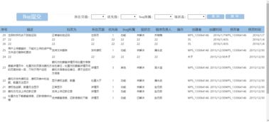 高效產(chǎn)品開發(fā)與學習指南 Bug管理系統(tǒng)與WPS Office辦公軟件全面解析
