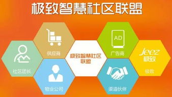 鴻云物業(yè)加入極致智慧社區(qū)聯(lián)盟，加速智慧服務與網(wǎng)絡文化融合